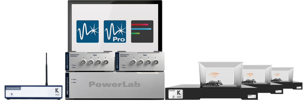 Kaha，Powerlab和Labchart系统的图