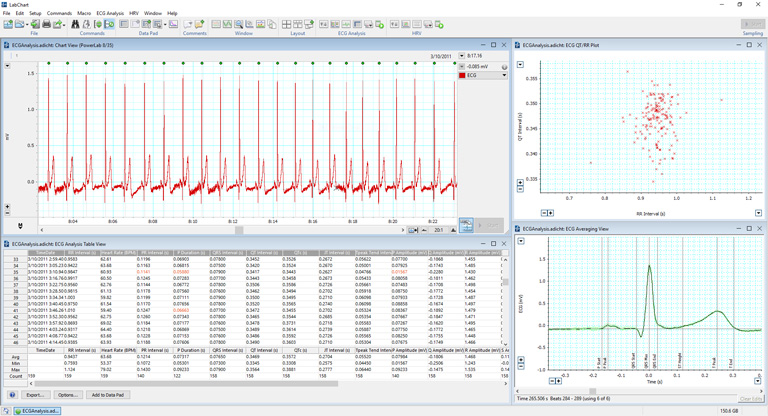 使用LabChart的心电分析模块分析心电信号