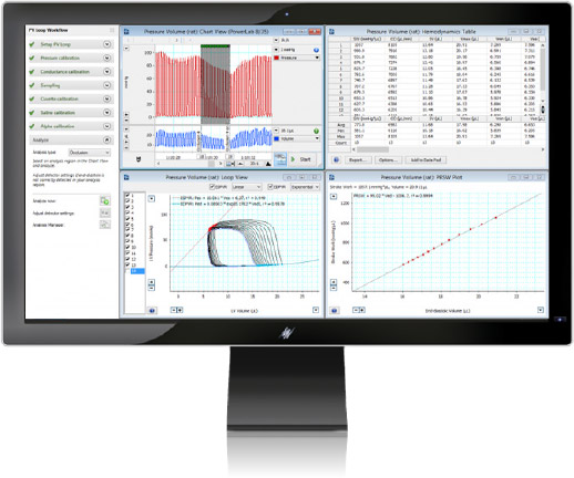 PV回路压力容积分析软件LabChart ADI